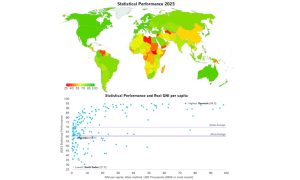 Namibia in Numbers - News - The Namibian