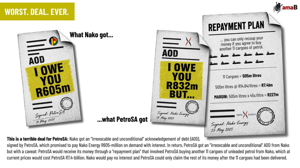 Worst. Deal. Ever. (Image: amaB)